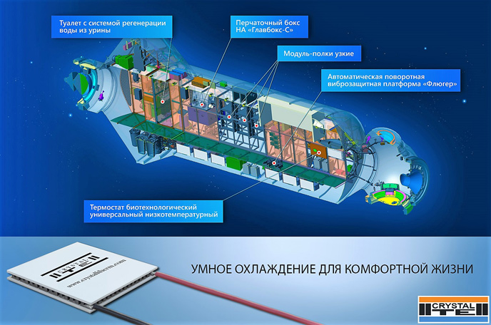 High Tech Thermoelectric Modules in the system of water recovery Thermoelectric Modules